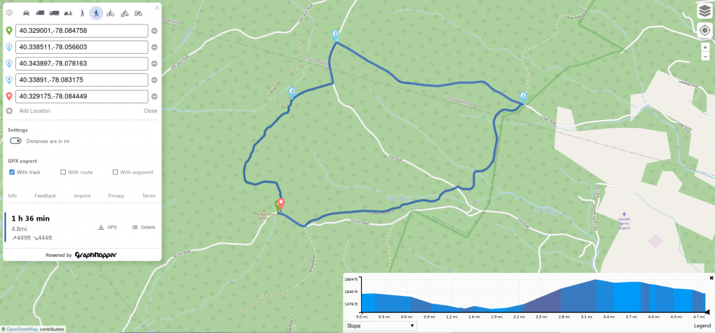 Map of 5 mile horse trail loop in Rothrock state forest